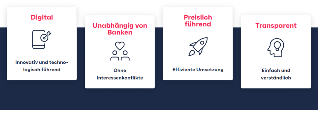 Finpension 3a
Finpension Code: 9QZK2W
