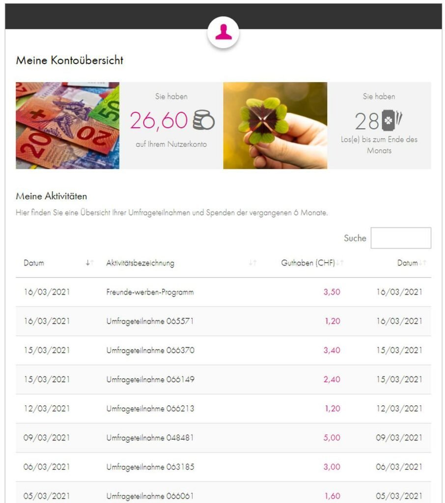 Meinungsplatz meine Kontoübersicht - 