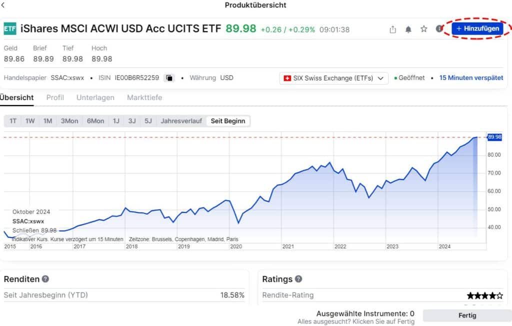 Einen ETF kaufen mit dem AutoInvest der Saxo Bank Schweiz