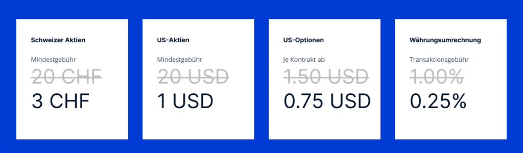 Saxo Bank Schweiz Handelsgebühren Überblick