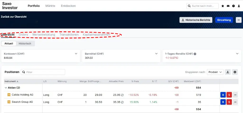 SaxoInvestor Portfolio -