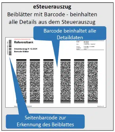 eSteuerauszug Barcode